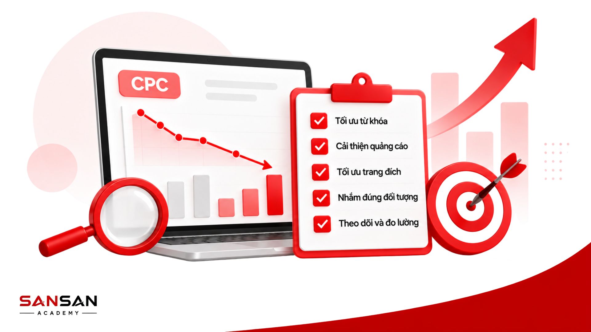 Giảm CPC cần tối ưu từ khóa, quảng cáo, trang đích, đối tượng và theo dõi hiệu quả chiến dịch