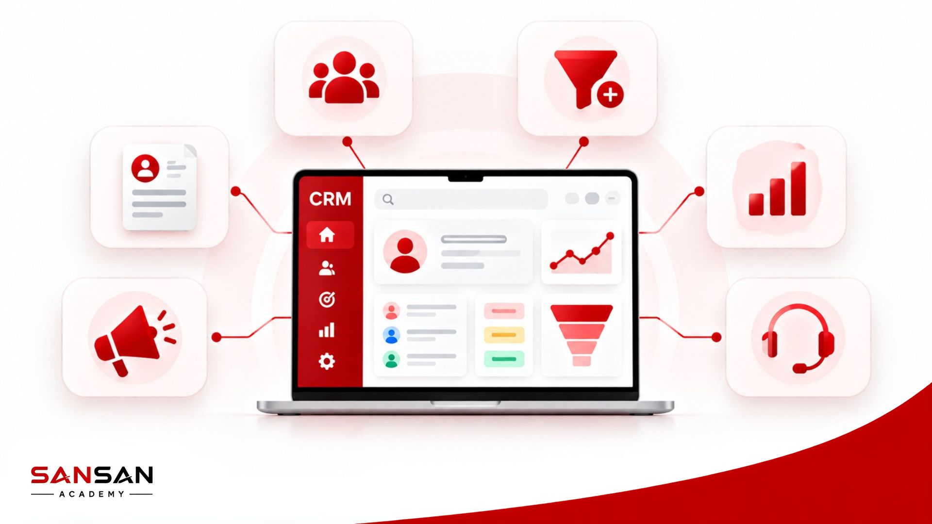 Các chức năng CRM gồm quản lý khách hàng, Lead, bán hàng, Marketing, chăm sóc khách hàng và báo cáo dữ liệu