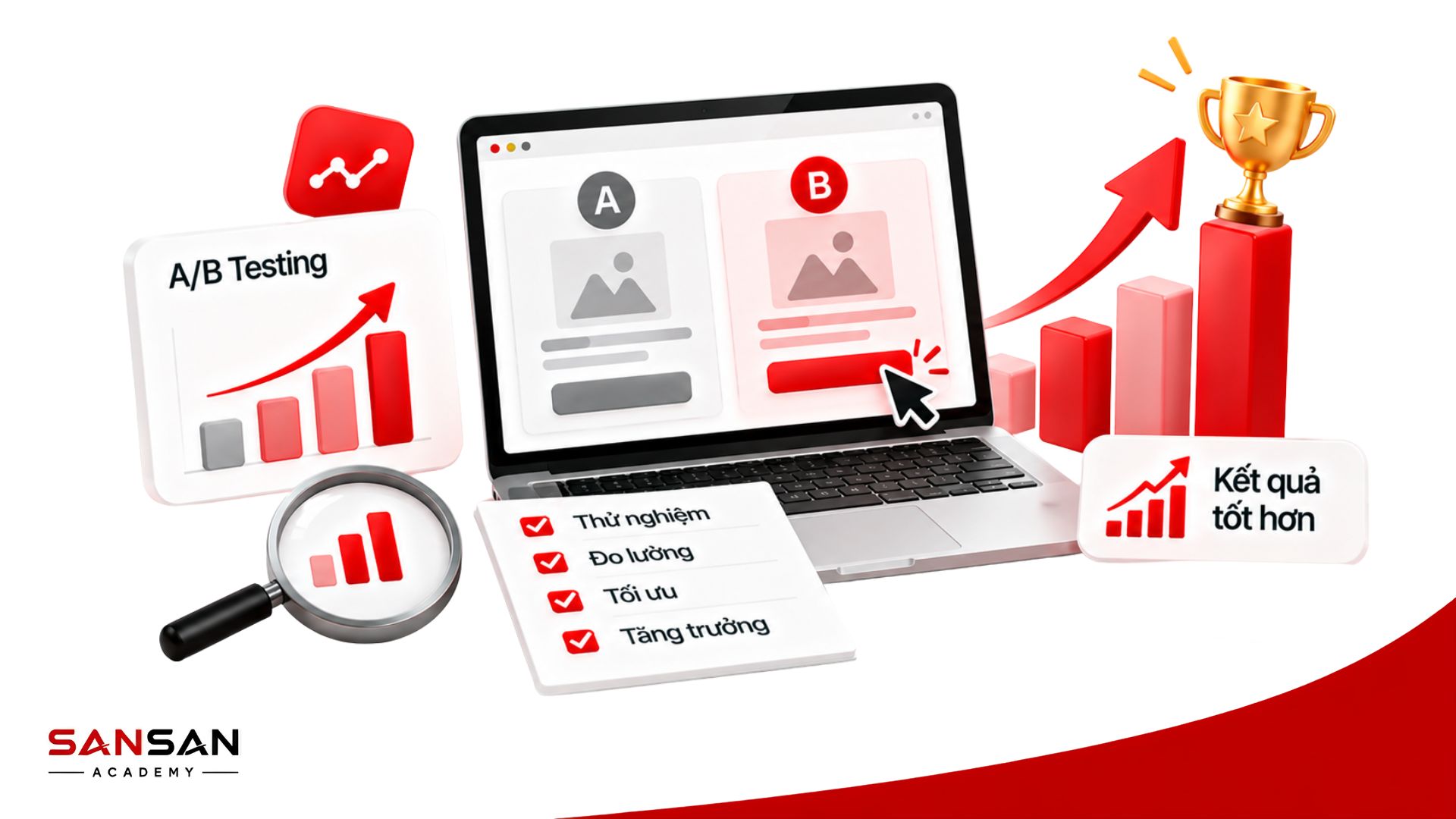 A/B Testing hỗ trợ doanh nghiệp thử nghiệm, đo lường, tối ưu và cải thiện kết quả dựa trên dữ liệu thực tế