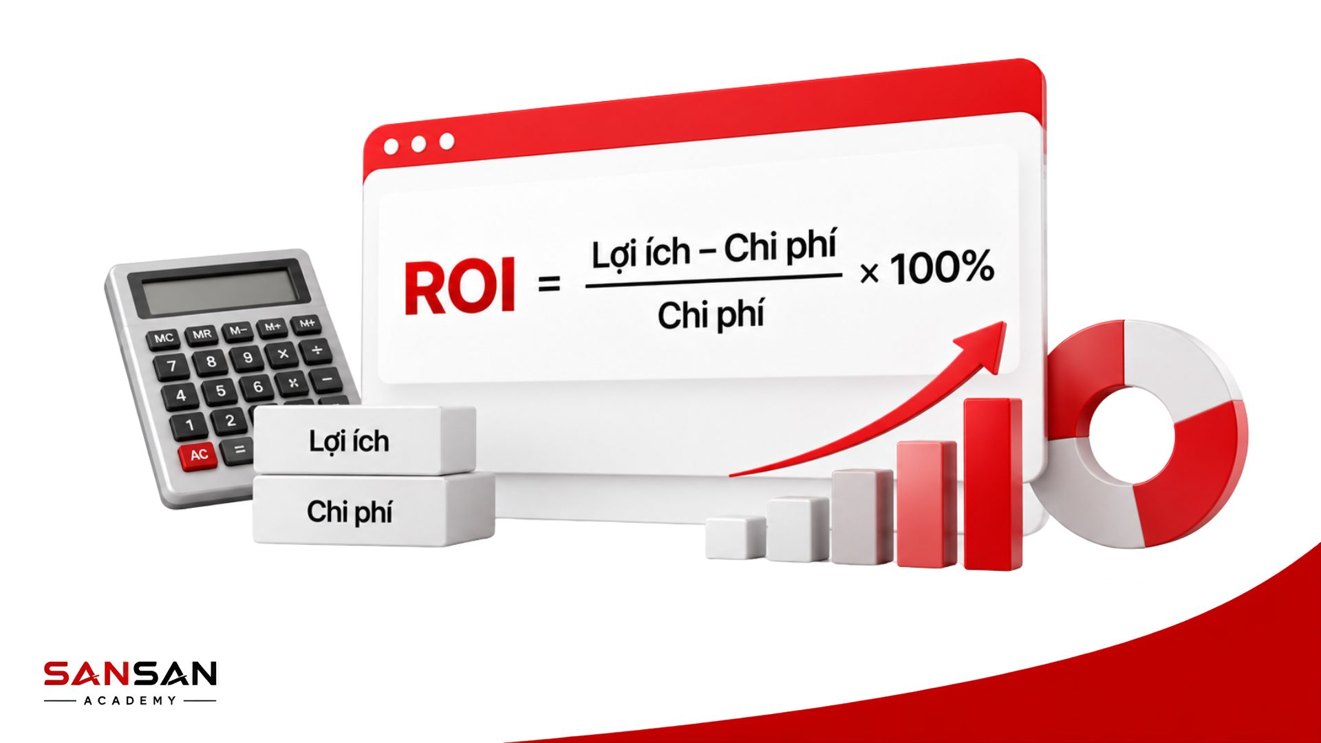 Công thức ROI tính lợi ích ròng chia cho chi phí đầu tư và quy trình tính ROI theo từng bước