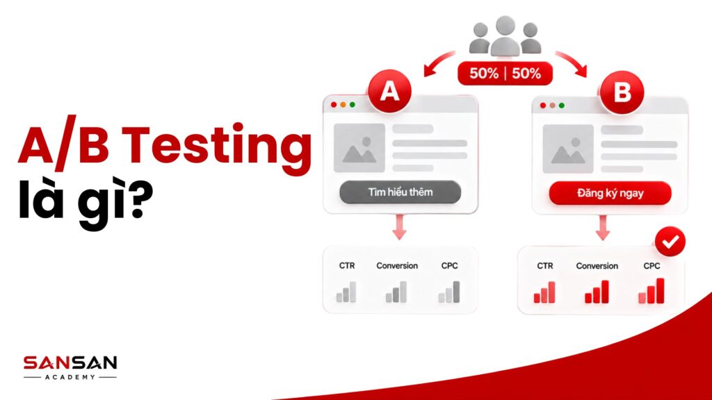 A/B Testing so sánh hai phiên bản để xác định phương án hiệu quả hơn dựa trên dữ liệu người dùng