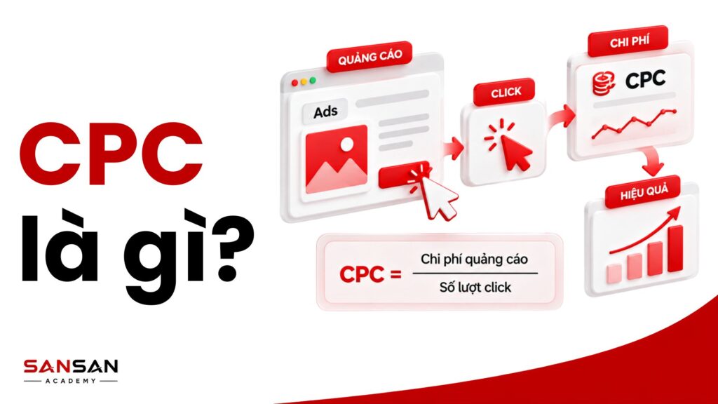 CPC là gì và công thức tính Cost Per Click dựa trên chi phí quảng cáo chia cho số lượt nhấp