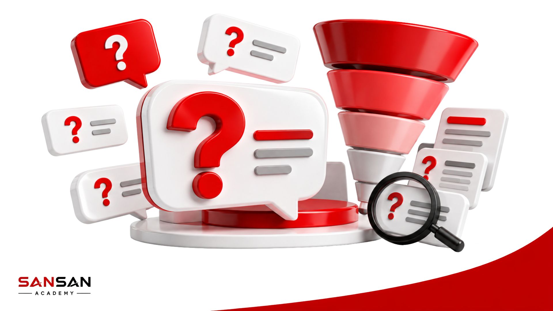 Các câu hỏi thường gặp về phễu Marketing và cách doanh nghiệp xây dựng, vận hành, tối ưu từng giai đoạn trong phễu