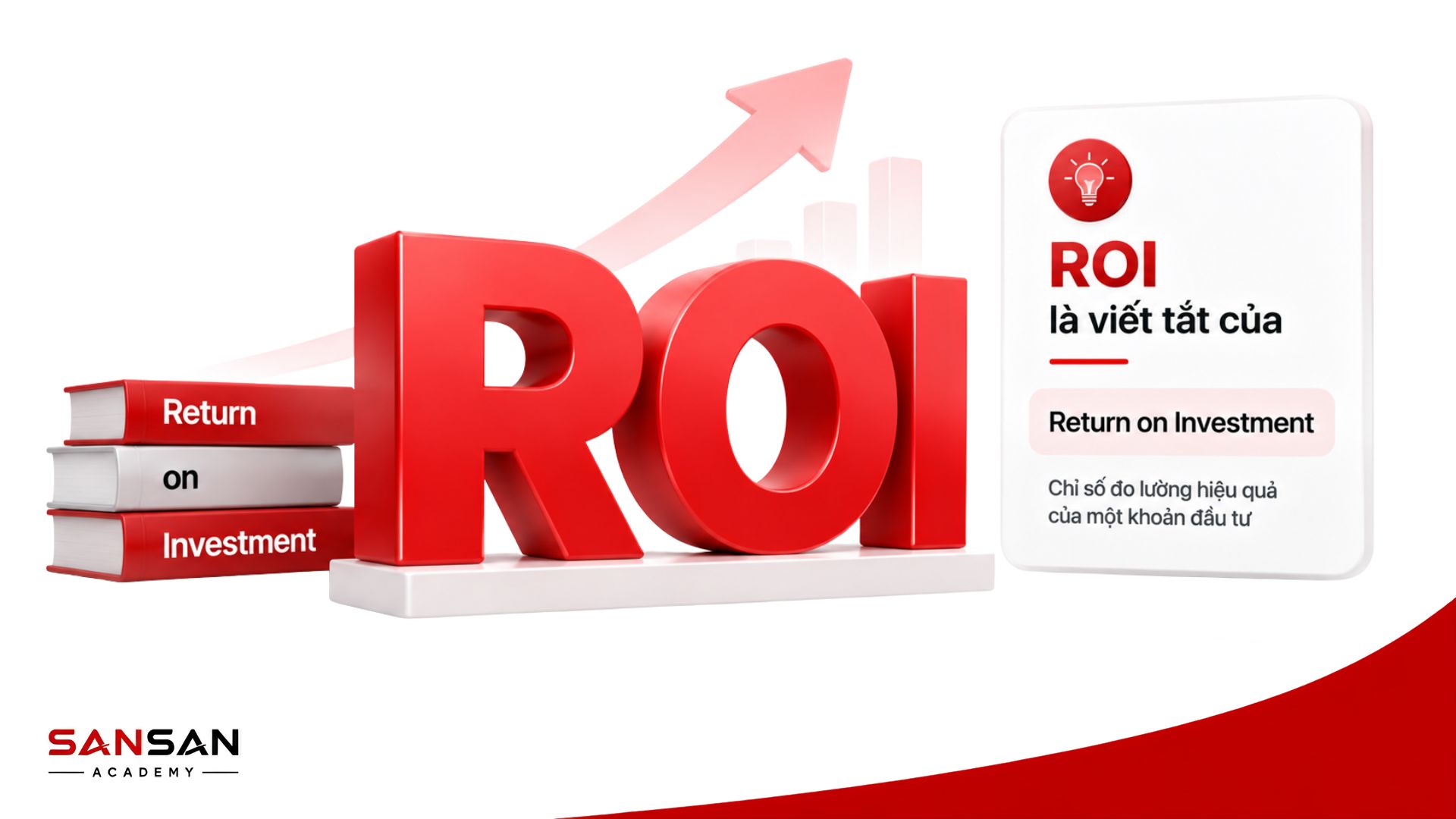 ROI là viết tắt của Return on Investment, chỉ số đo hiệu quả của một khoản đầu tư