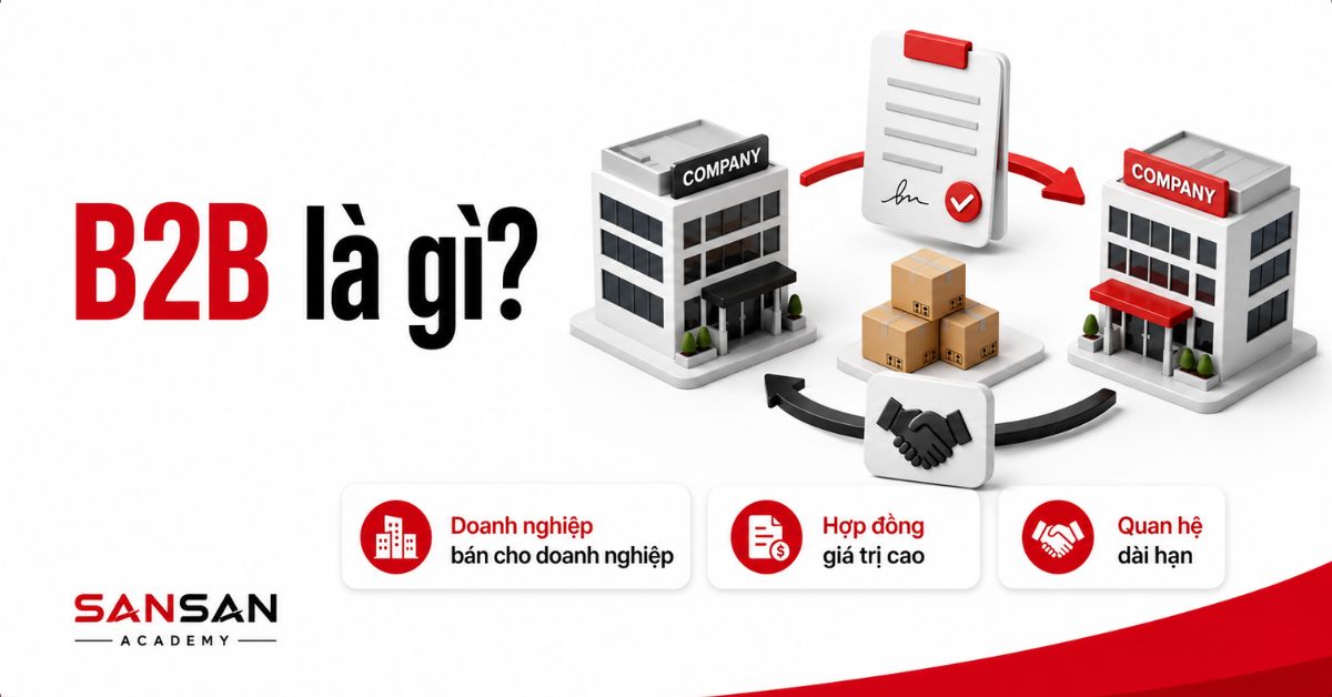 Sơ đồ giao dịch B2B giữa hai doanh nghiệp qua hợp đồng