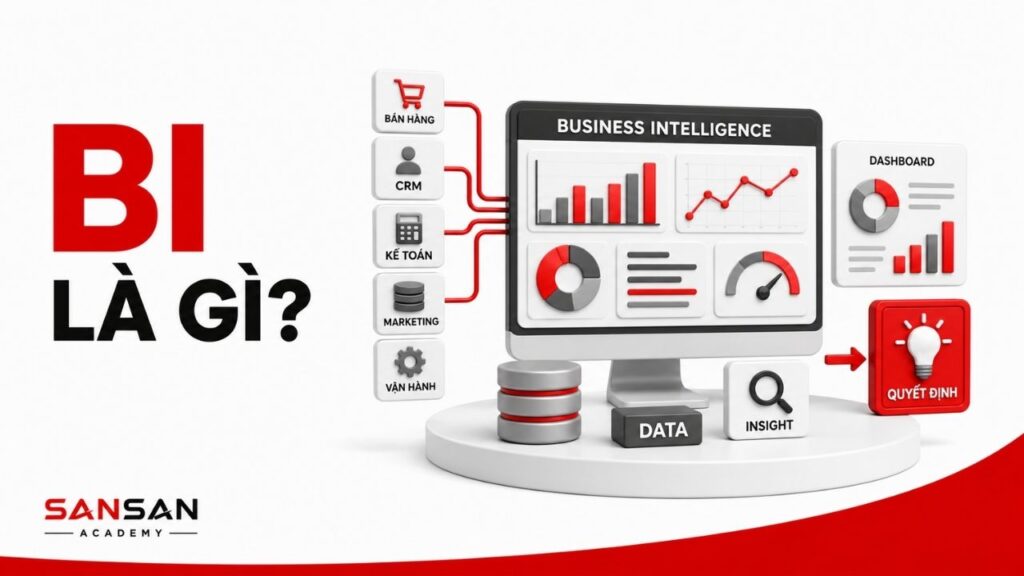Dashboard BI kết nối dữ liệu doanh nghiệp với quyết định kinh doanh