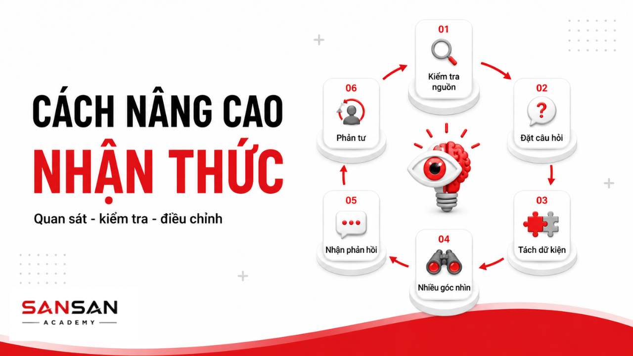 Sáu bước nâng cao nhận thức gồm kiểm tra nguồn, đặt câu hỏi, tách dữ kiện, nhìn nhiều góc độ, nhận phản hồi và phản tư.