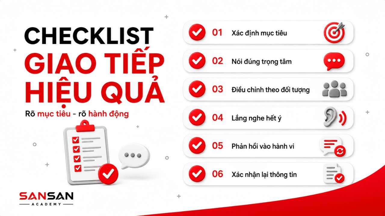 Checklist sáu bước giao tiếp hiệu quả gồm xác định mục tiêu, nói đúng trọng tâm, điều chỉnh theo đối tượng, lắng nghe, phản hồi và xác nhận thông tin.