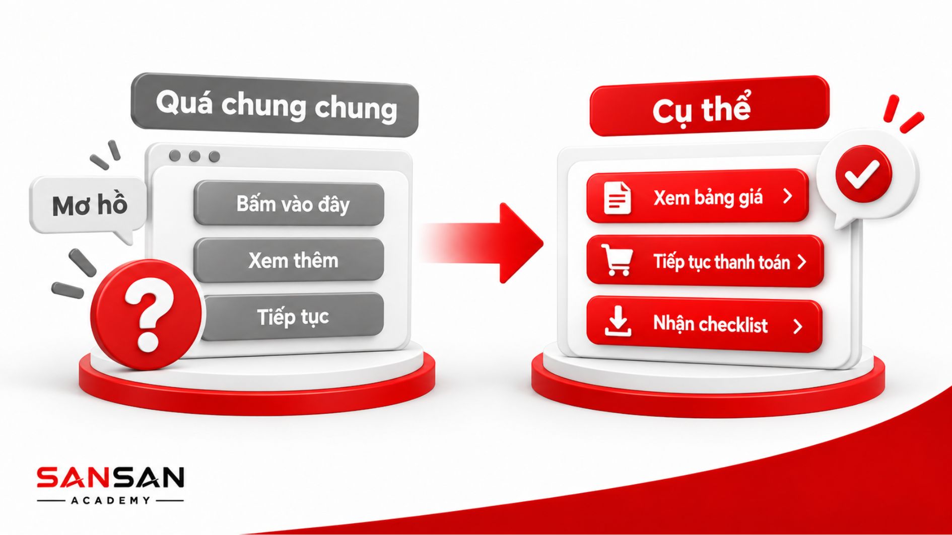 CTA chung chung được thay bằng lời kêu gọi cụ thể hơn