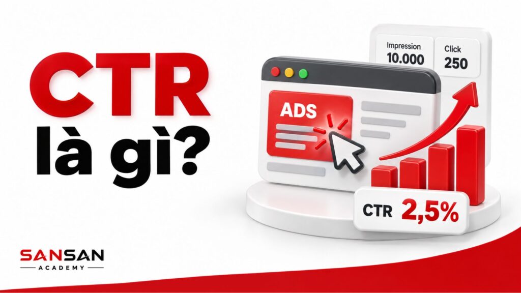 CTR đo mức độ người dùng nhấp vào quảng cáo sau khi nhìn thấy.