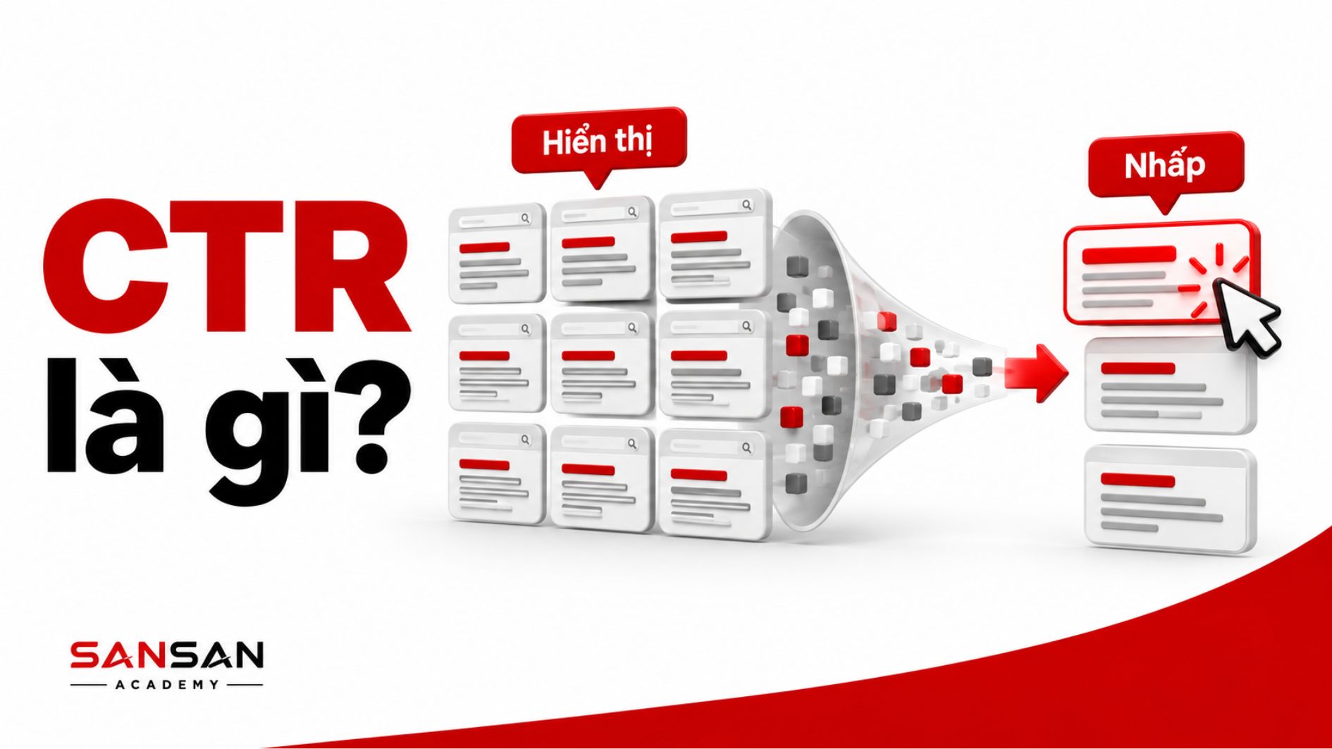 CTR thể hiện tỷ lệ lượt nhấp trên tổng số lần hiển thị.
