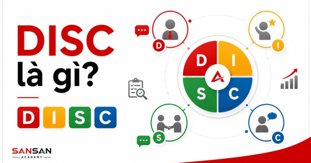 Biểu đồ DISC bốn màu minh họa các phong cách D, I, S và C