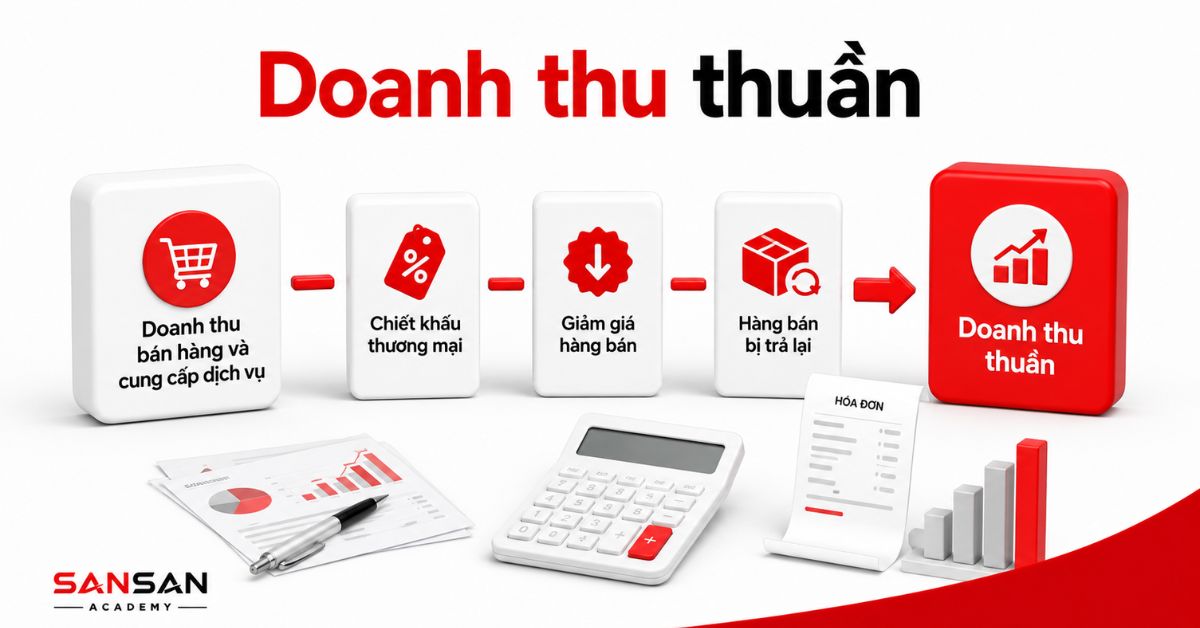 Công thức doanh thu thuần sau chiết khấu, giảm giá và hàng trả lại