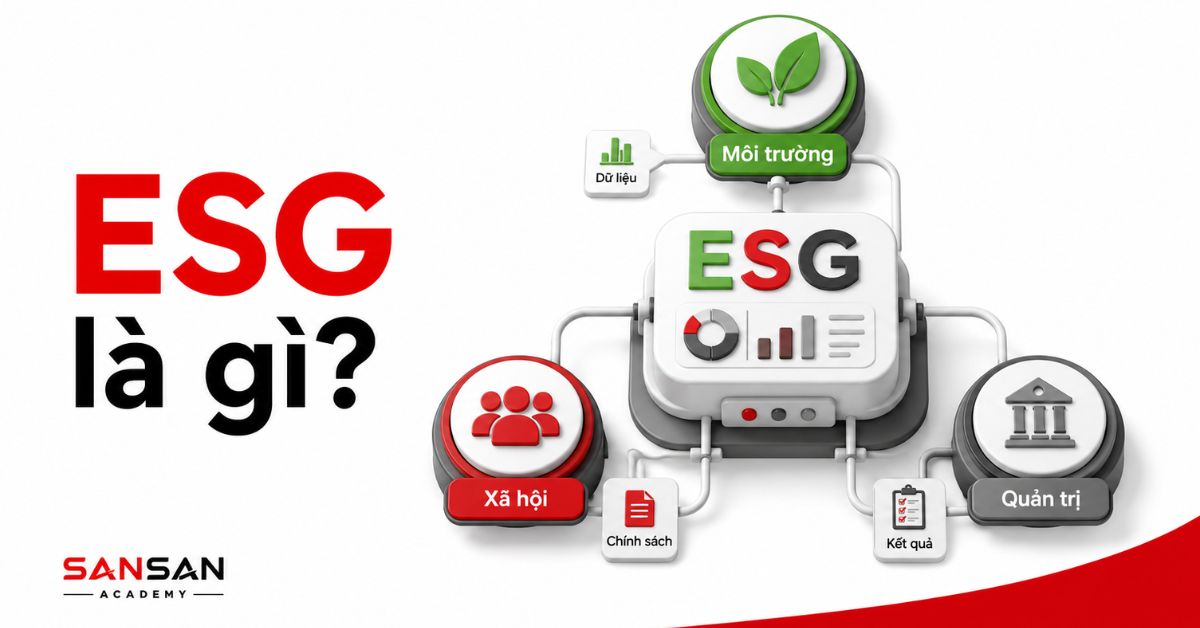 Bảng điều khiển ESG với chính sách, dữ liệu và kết quả