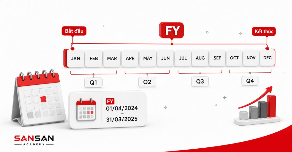 Dòng thời gian FY gồm 12 tháng liên tiếp và bốn quý