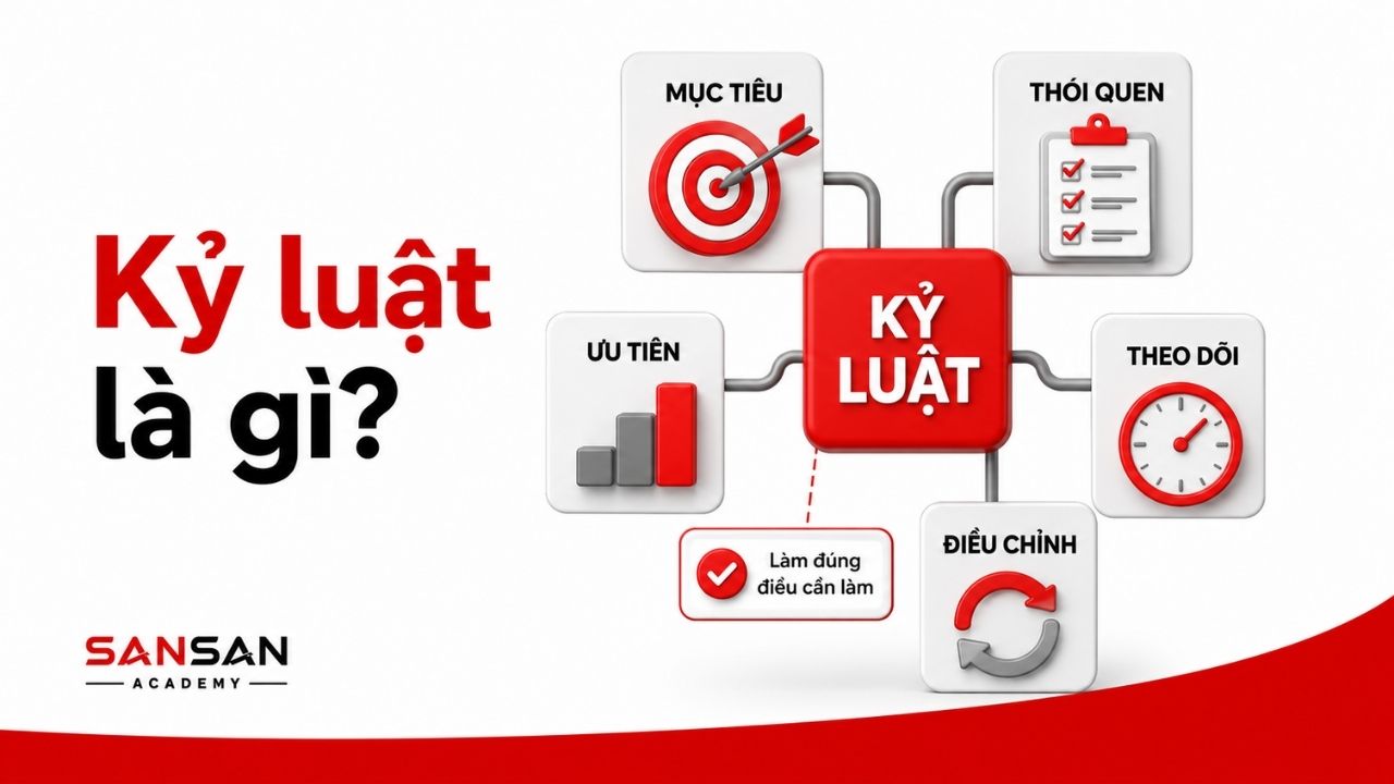 Kế hoạch, hành động đều đặn và theo dõi tiến độ tạo kết quả