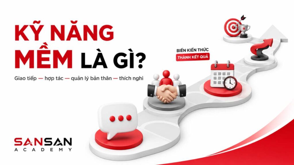 Kỹ năng mềm gồm giao tiếp, hợp tác, quản lý bản thân và thích nghi, giúp biến kiến thức thành kết quả.