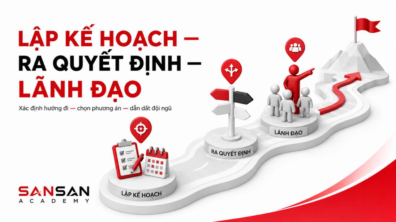 Con đường từ lập kế hoạch, lựa chọn phương án đến lãnh đạo đội ngũ hoàn thành mục tiêu.