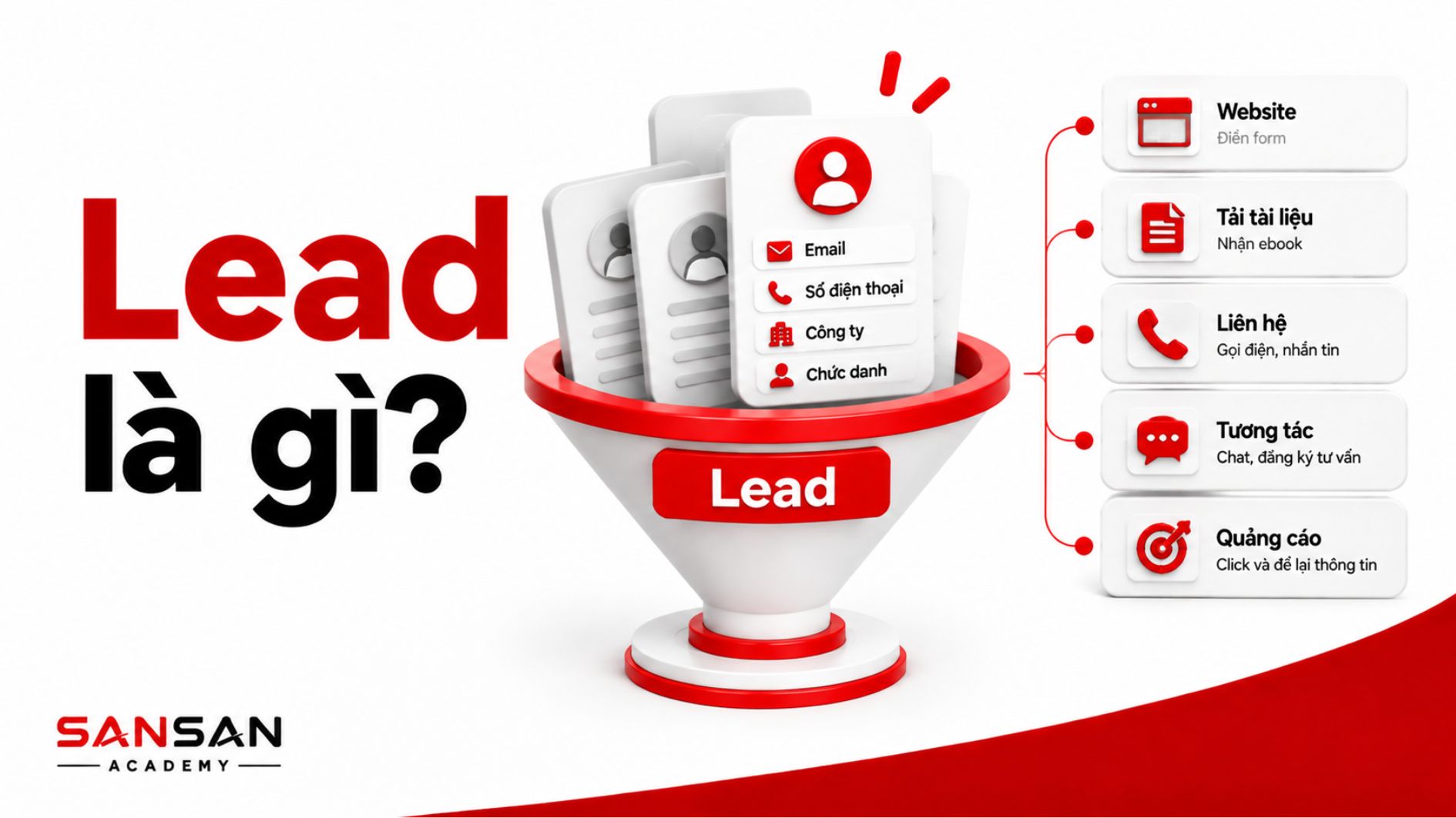 Khái niệm lead trong marketing