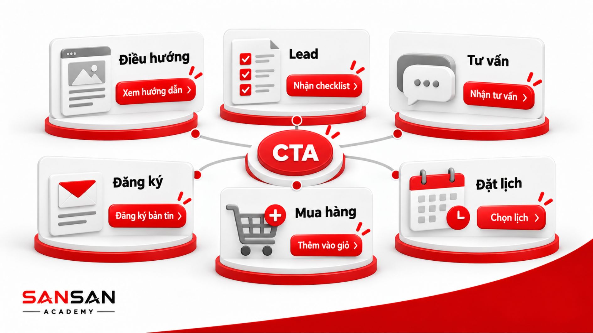 Mẫu CTA cho điều hướng, lead, tư vấn, đăng ký, mua hàng và đặt lịch