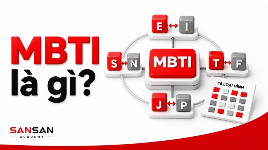 Sơ đồ MBTI trung tâm với bốn cặp chữ E I S N T F J P
