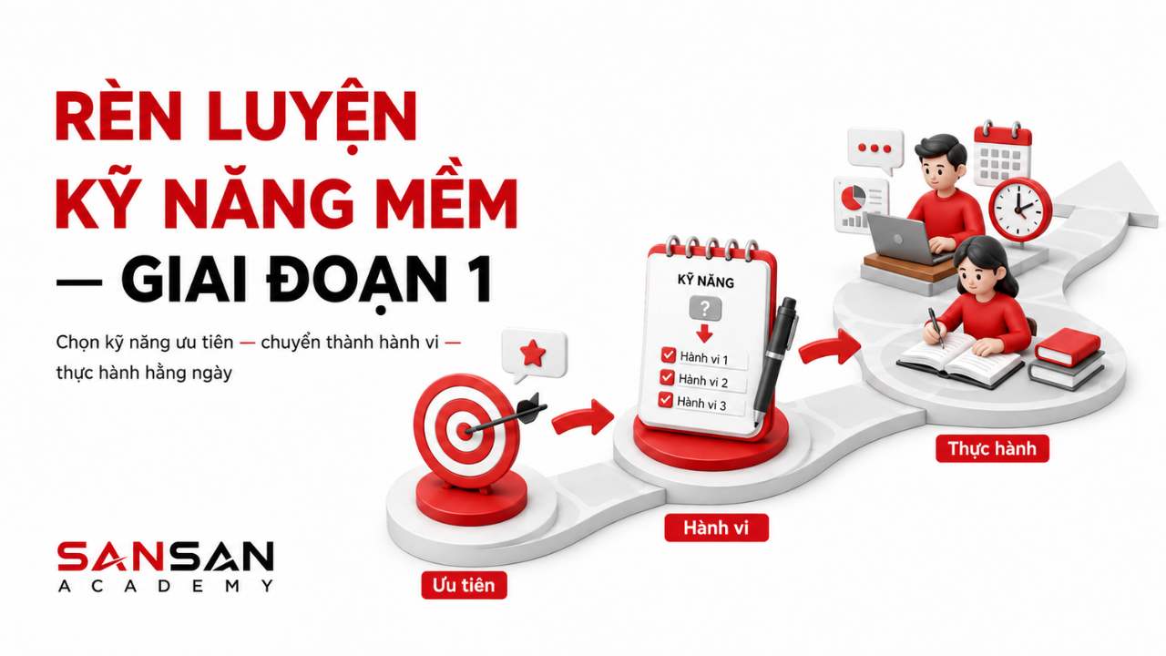 Ba bước đầu rèn luyện kỹ năng mềm gồm chọn kỹ năng ưu tiên, chuyển thành hành vi và thực hành hằng ngày.