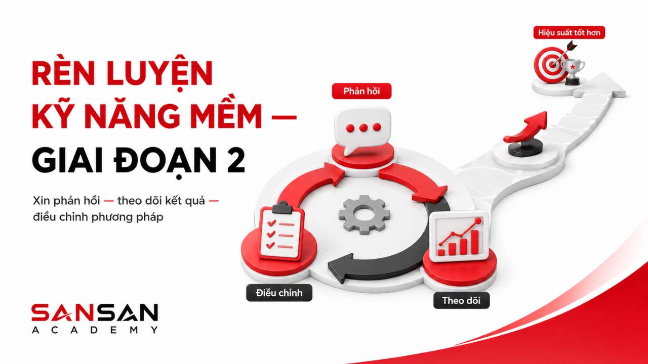 Chu trình cải thiện kỹ năng mềm gồm nhận phản hồi, theo dõi kết quả, điều chỉnh phương pháp và nâng cao hiệu suất.