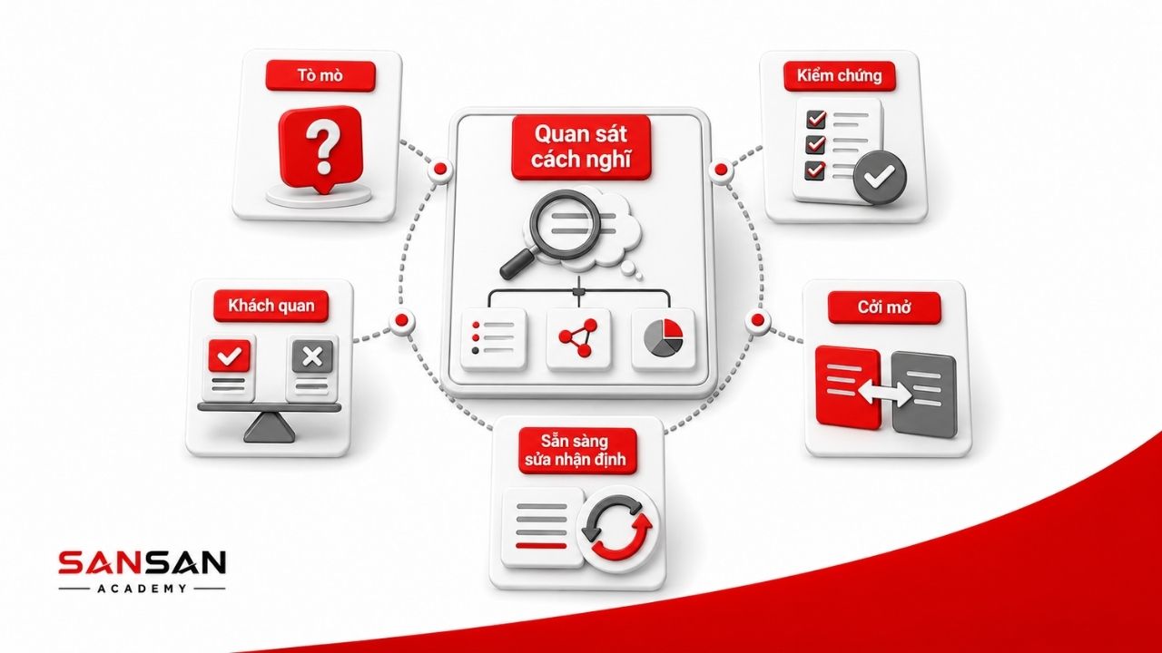 Tò mò, khách quan, kiểm chứng và sẵn sàng sửa nhận định