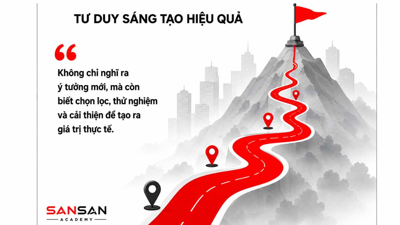 Con đường màu đỏ dẫn lên đỉnh núi, tượng trưng cho quá trình chọn lọc, thử nghiệm và cải thiện ý tưởng sáng tạo.