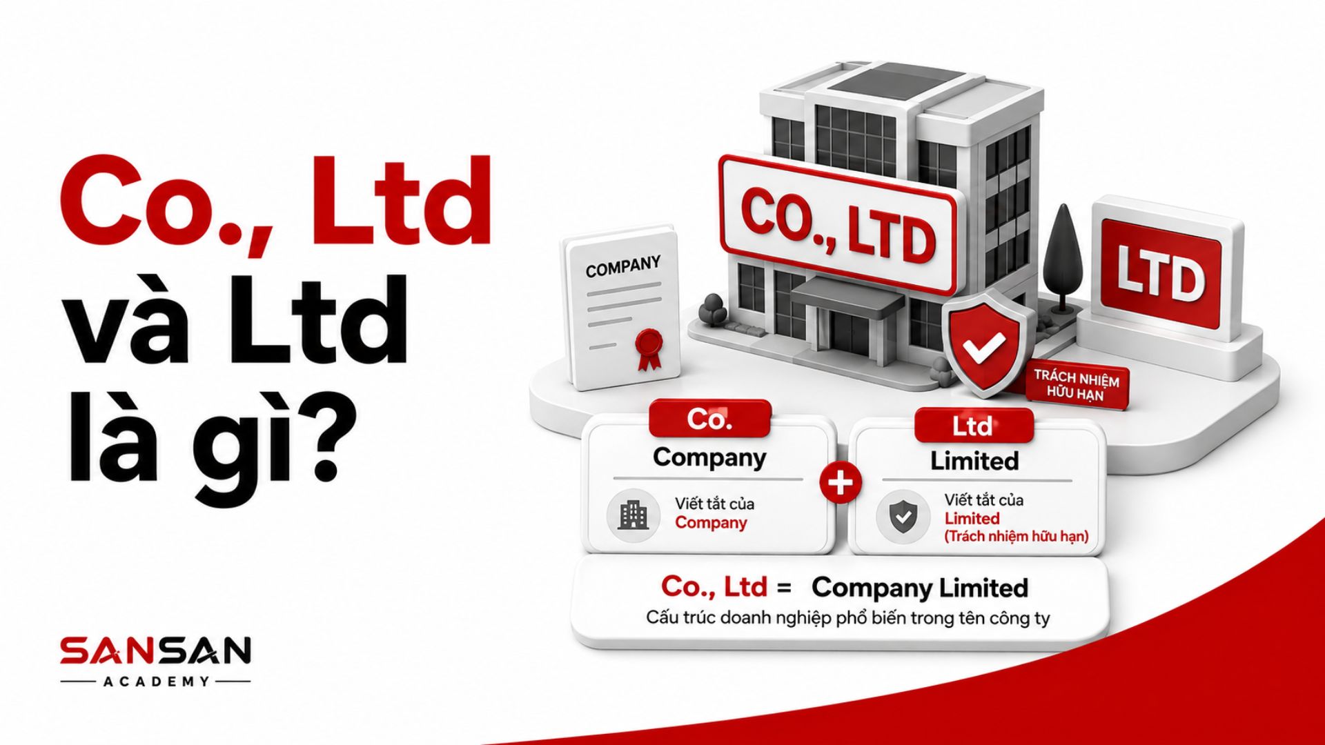 Co., Ltd kết hợp Company và Limited trong tên doanh nghiệp