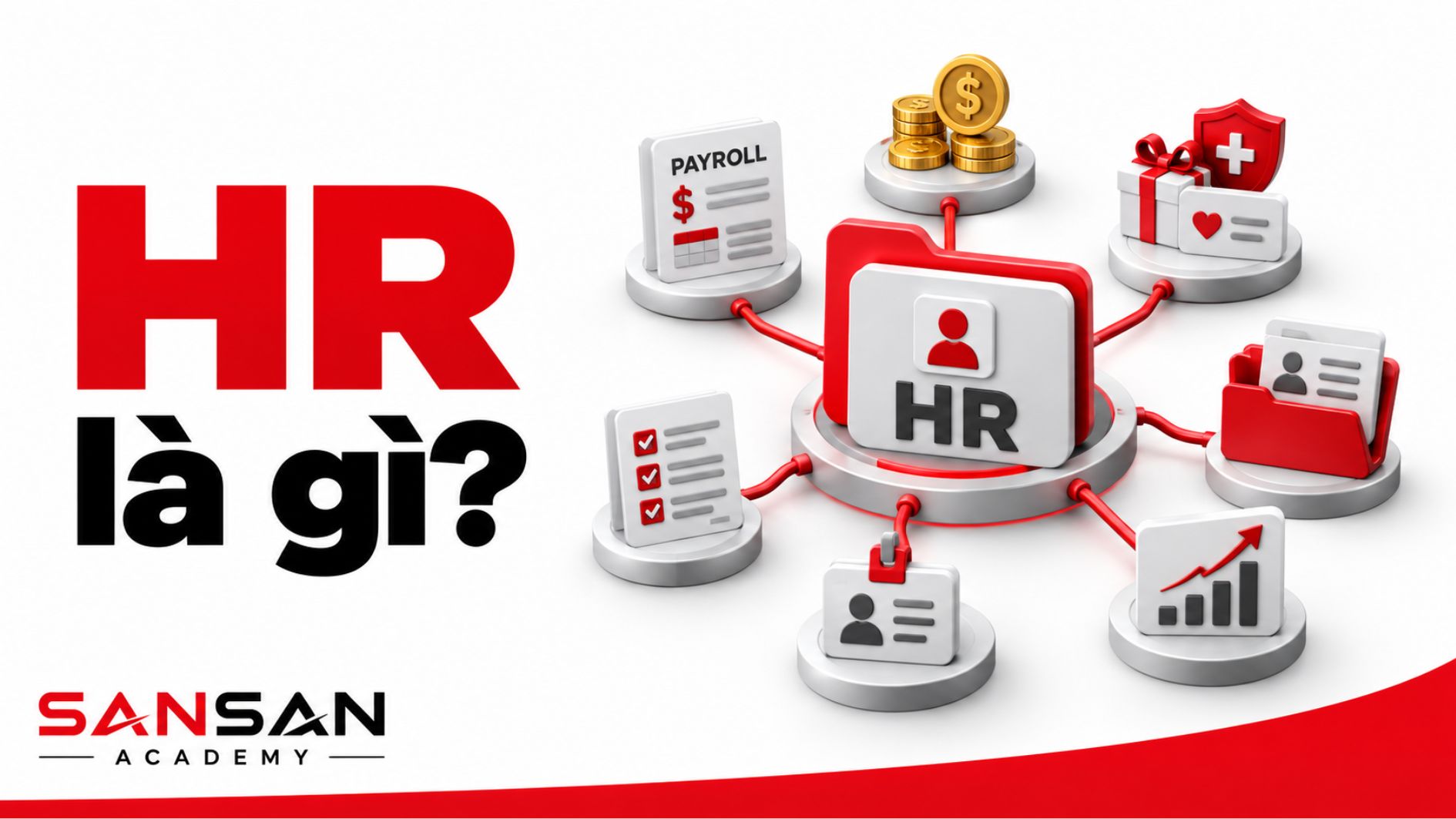 Khái niệm và vai trò của HR trong doanh nghiệp