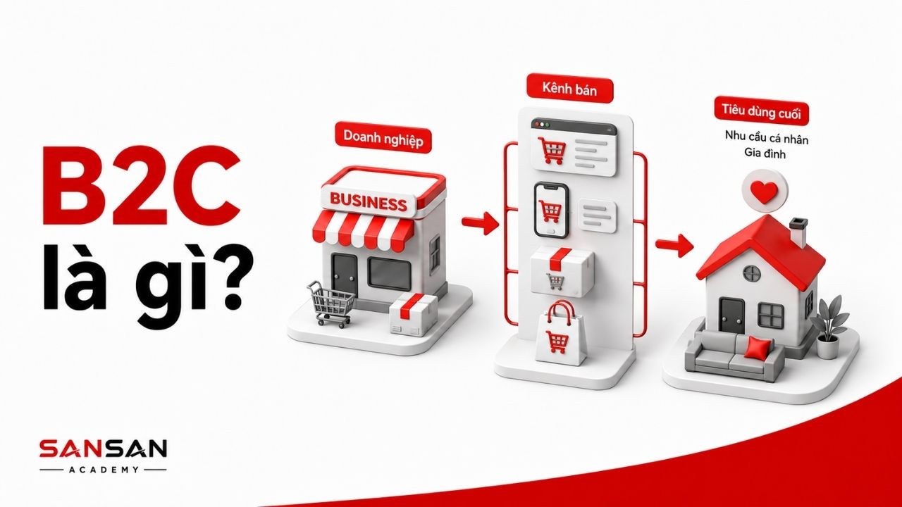 Doanh nghiệp bán sản phẩm và dịch vụ cho người tiêu dùng cuối cùng