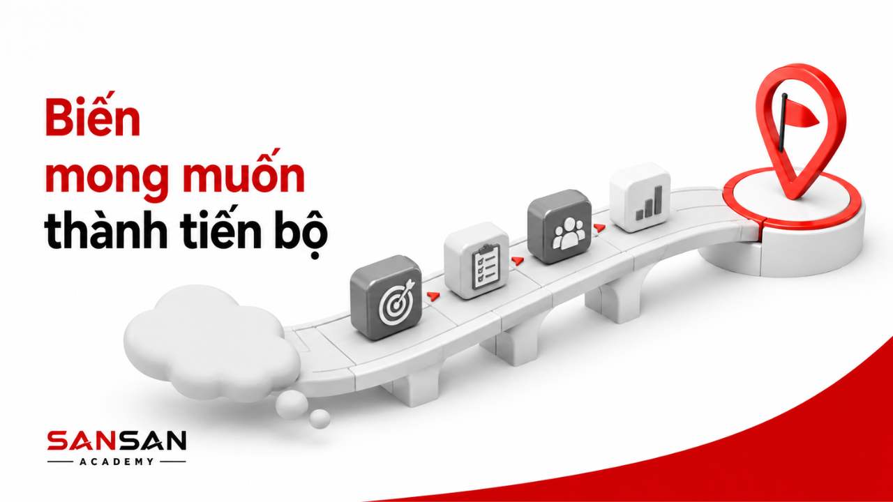 Biến mong muốn thay đổi bản thân thành mục tiêu, hành động và tiến bộ thực tế