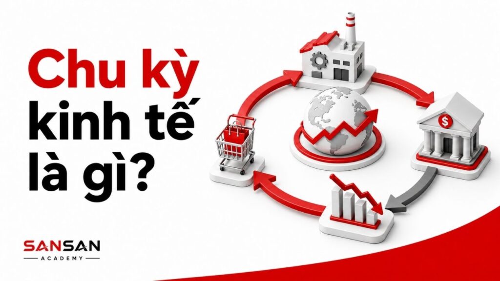 Chu kỳ kinh tế kết nối sản xuất, tài chính, tiêu dùng và tăng trưởng