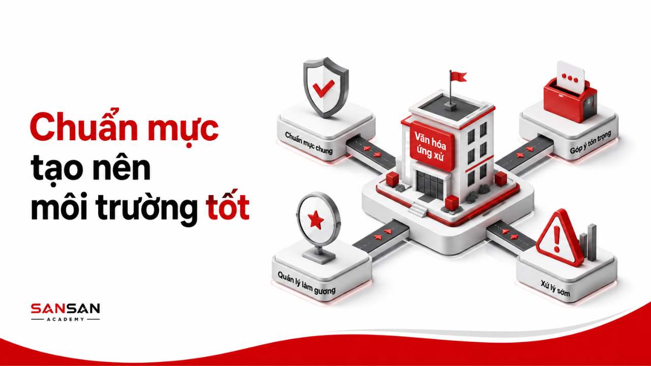 Xây dựng văn hóa ứng xử doanh nghiệp bằng chuẩn mực chung, góp ý tôn trọng và quản lý làm gương