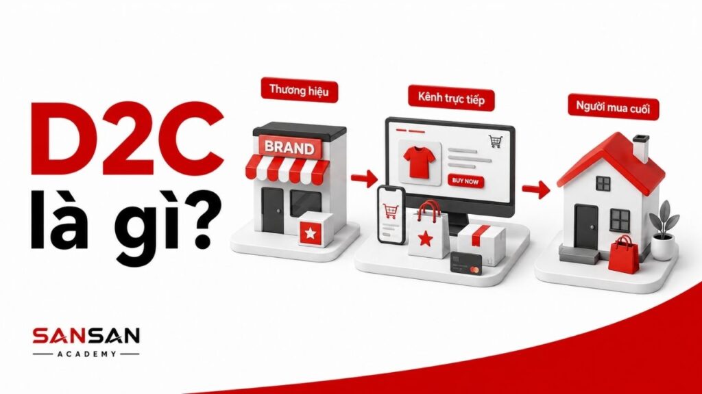 D2C kết nối trực tiếp thương hiệu với người tiêu dùng cuối