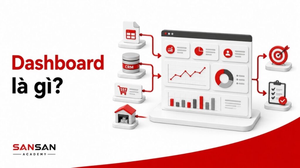 Dashboard tập hợp dữ liệu quan trọng thành một giao diện theo dõi