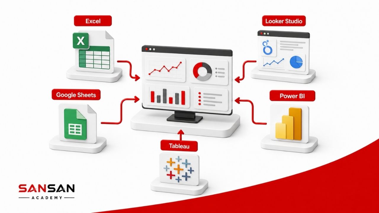 Excel, Google Sheets và các nền tảng BI phục vụ nhu cầu khác nhau