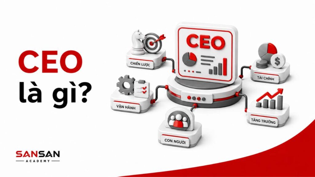 CEO là gì với các vai trò chiến lược, tài chính, tăng trưởng, con người và vận hành trong doanh nghiệp