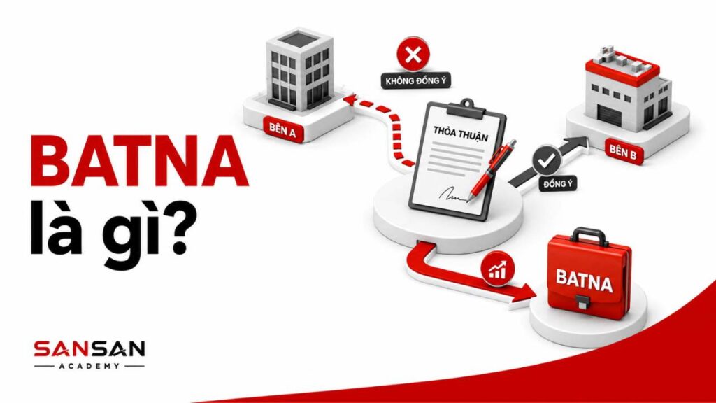 BATNA là phương án thay thế tốt nhất trong đàm phán khi thỏa thuận hiện tại không đạt được kết quả mong muốn.