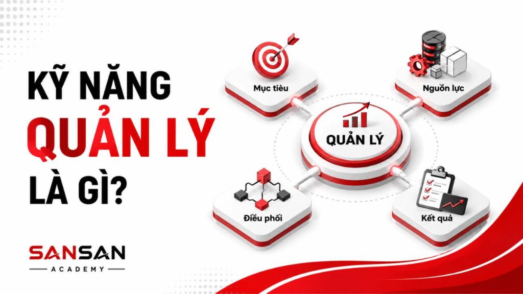Kỹ năng quản lý là gì với mục tiêu, nguồn lực, điều phối và kết quả