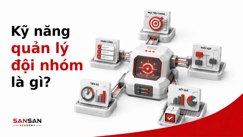 Kỹ năng quản lý đội nhóm với mục tiêu chung, phân công, phối hợp, tiến độ và kết quả.