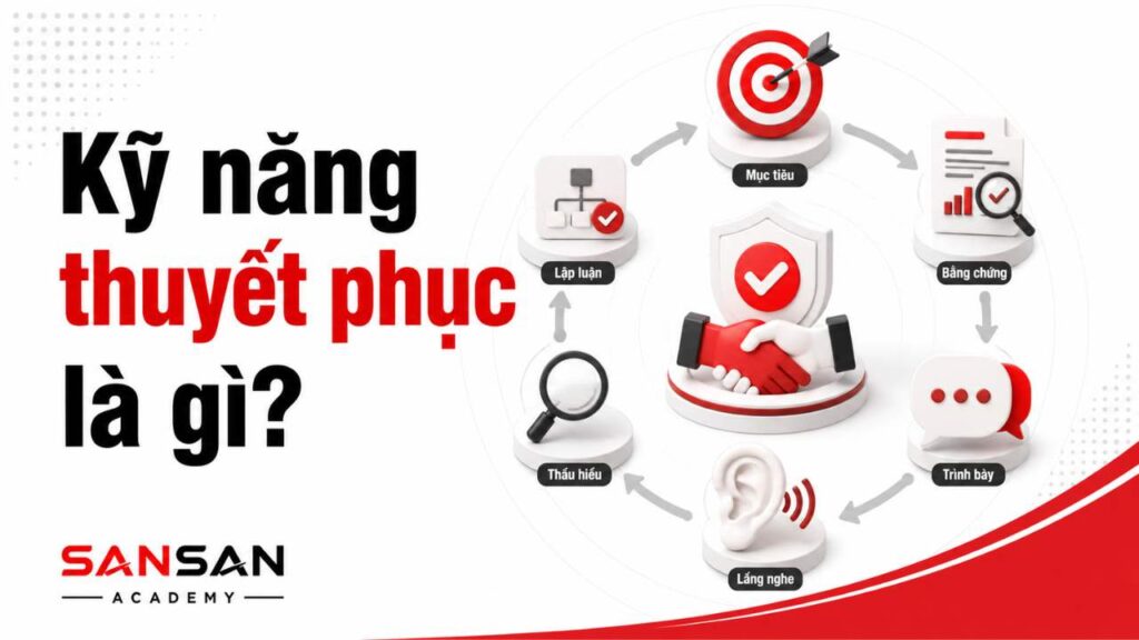 Kỹ năng thuyết phục là khả năng dùng lập luận, bằng chứng, lắng nghe và giao tiếp để tạo đồng thuận