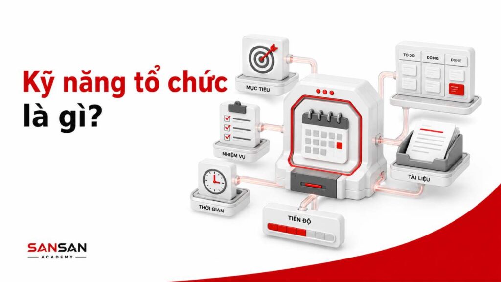 Kỹ năng tổ chức là gì với mục tiêu, nhiệm vụ, thời gian, tài liệu và tiến độ công việc.