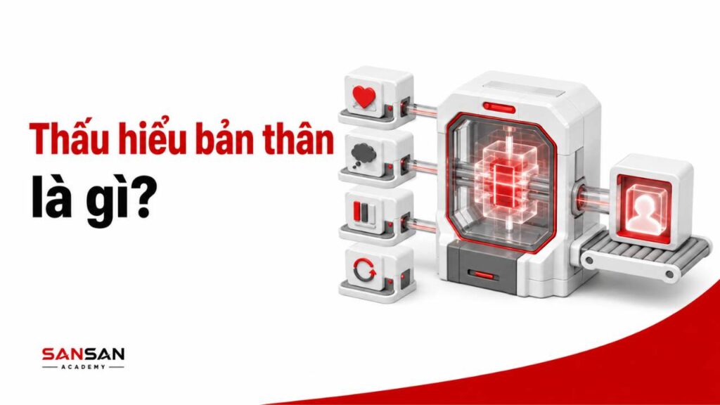 Thấu hiểu bản thân là gì và những yếu tố giúp hiểu chính mình