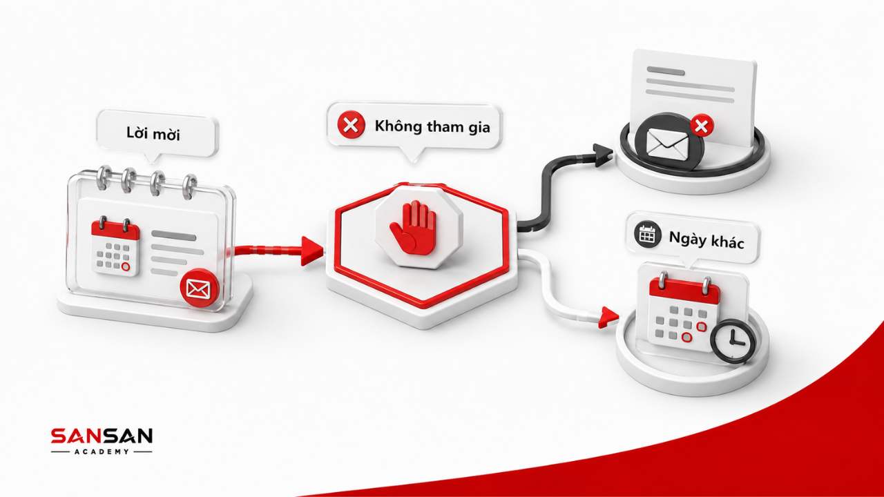 Cách từ chối lời mời gặp mặt và đề xuất ngày khác