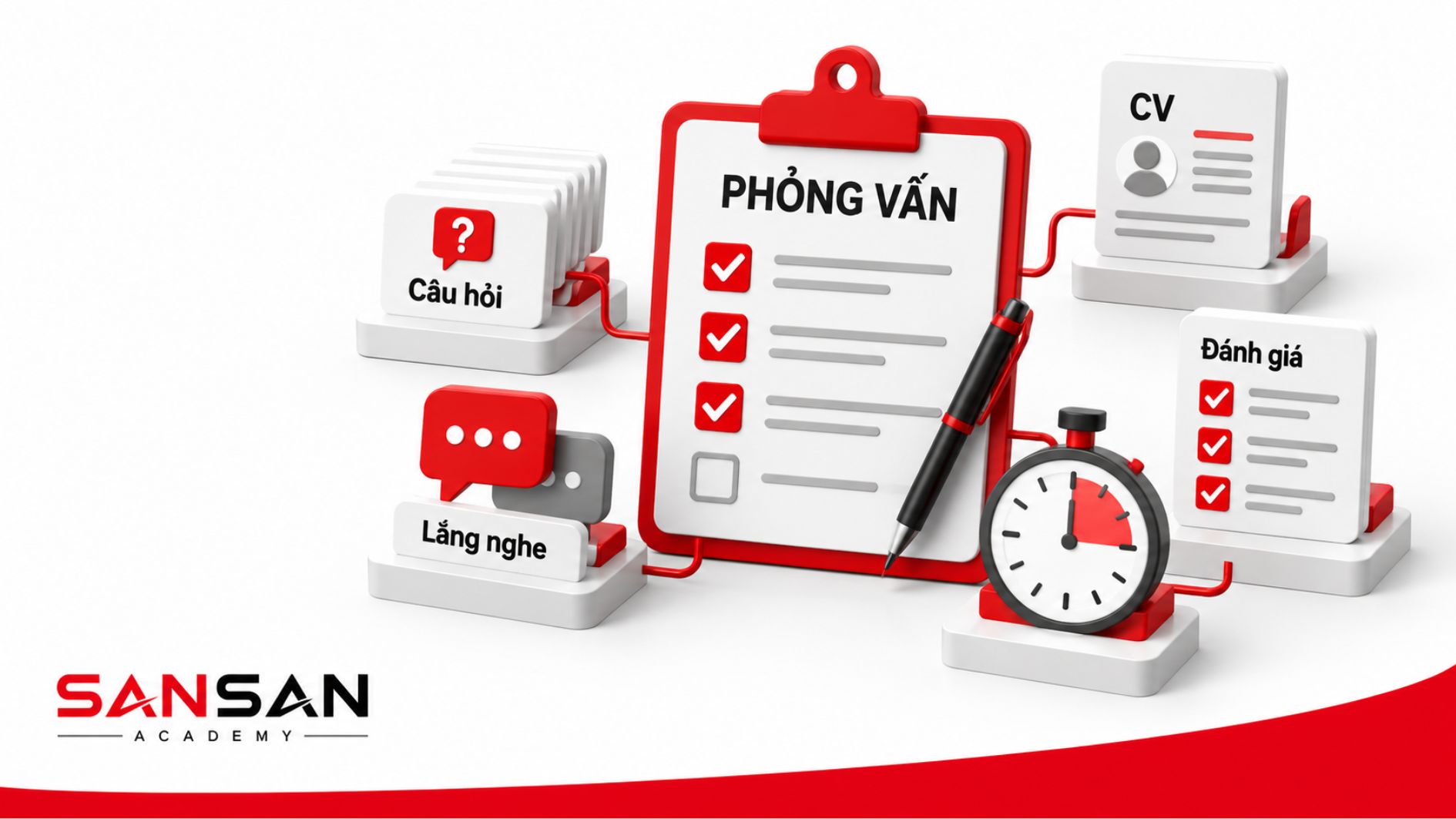 Kỹ năng cần thiết trong phỏng vấn tuyển dụng