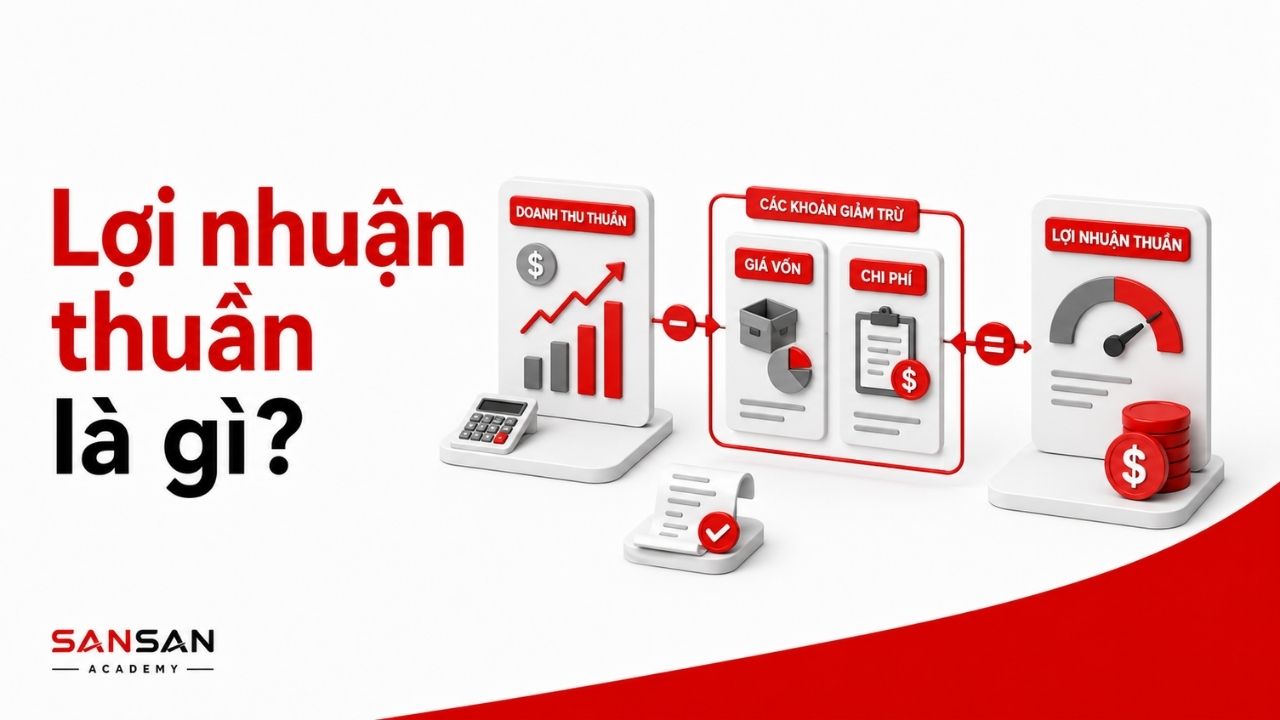 Doanh thu và các nhóm chi phí hình thành lợi nhuận thuần