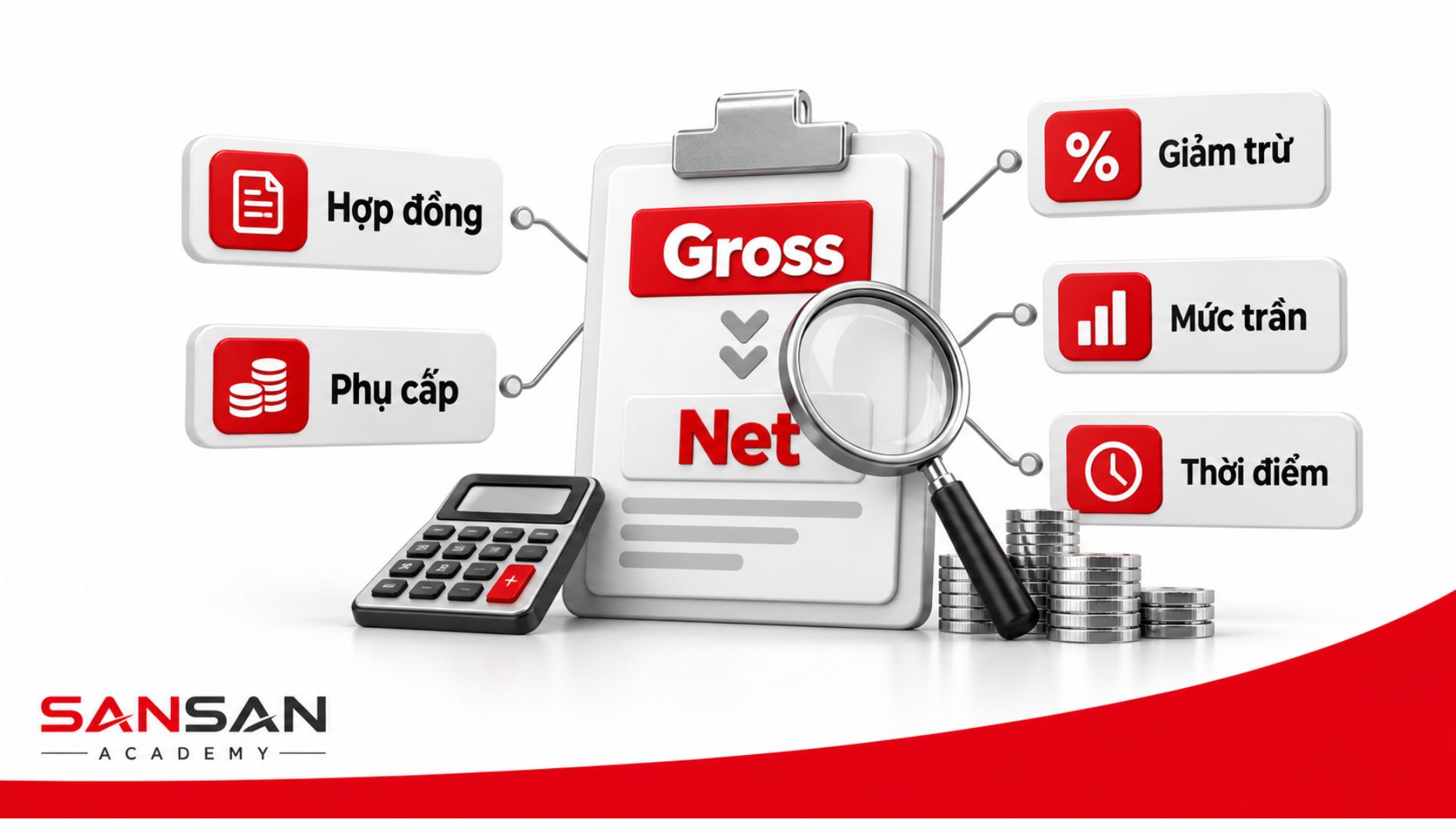 Lưu ý khi quy đổi lương Gross sang Net