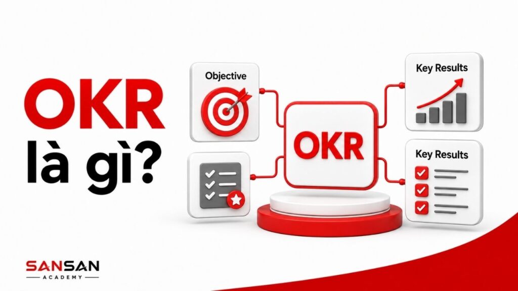 Biểu đồ cung cầu, giá cả và thị trường trong kinh tế vi mô